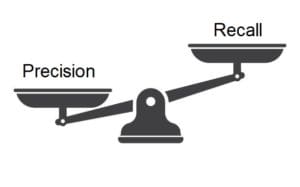 Precision Vs Recall