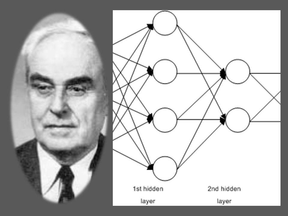 Birth of Multilayer Neural Network