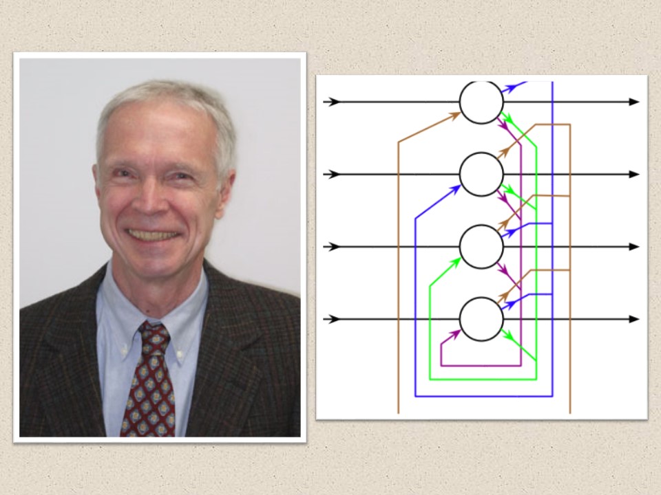 Hopfield Network – Early RNN