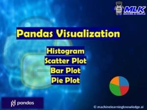 Pandas Visualization Tutorial – Pandas Bar Plot, Pandas Histogram, Pandas Scatter Plot, Pandas Pie Plot