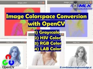 OpenCV Tutorial - Image Colorspace Conversion using cv2.cvtColor()