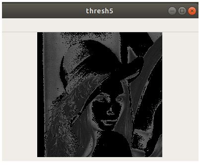 cv2.threshold with cv2.THRESH_TOZERO_INV