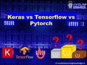 Keras vs Tensorflow vs Pytorch
