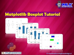 Matplotlib Boxplot Tutorial for Beginners
