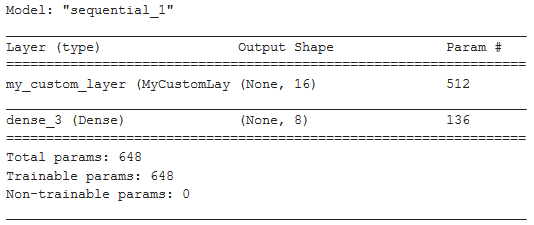 Keras Layers Explained
