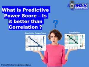 What is Predictive Power Score (PPS) - Predictive Power Score vs Correlation