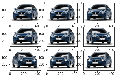 Example of Keras ImageDataGenerator - Random Flip