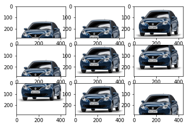 Example of Keras ImageDataGenerator - Random Vertical Shift