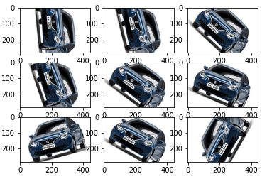 Example of Keras ImageDataGenerator - Random Rotation