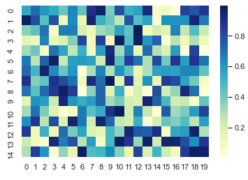 Seaborn Heatmap - Example 1
