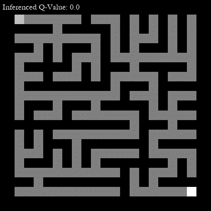 Reinforcement Learning Library