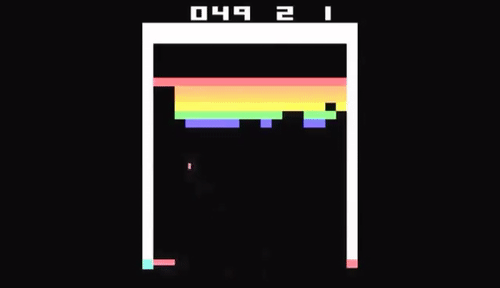 Reinforcement Learning Libraries