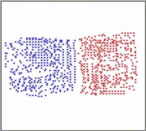 Reinforcement Learning Libraries