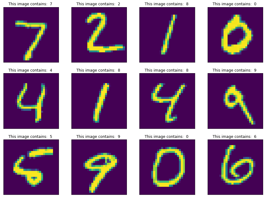 PyTorch Conv2D Explained with Example