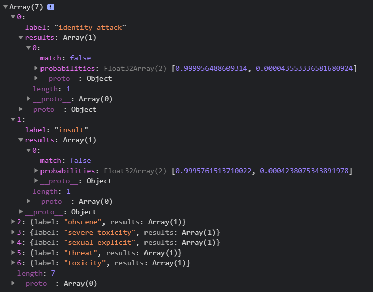 Insight of the predictions array