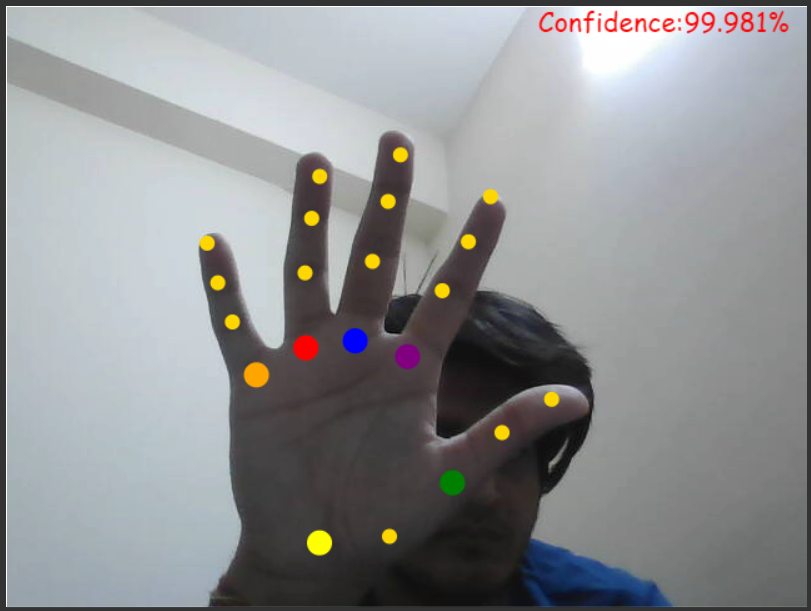 Tensorflow.js Hand Gesture Recognition and Tracking