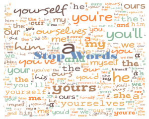 NLTK stopwords
