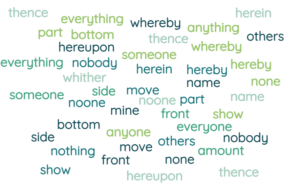 Stopwords in Spacy