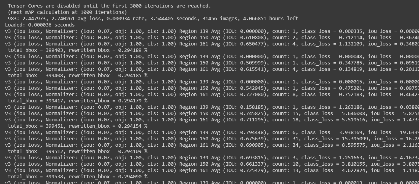 custom yolov4 object detection tutorial