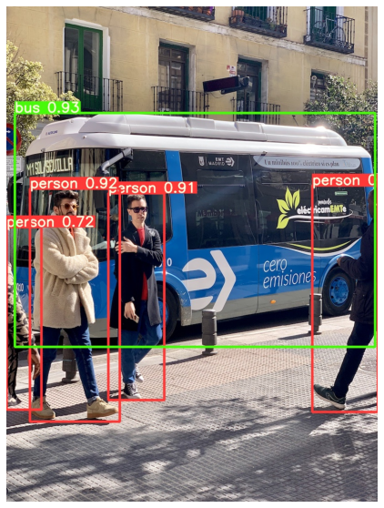 YOLOv5 Object Detection Tutorial with Example