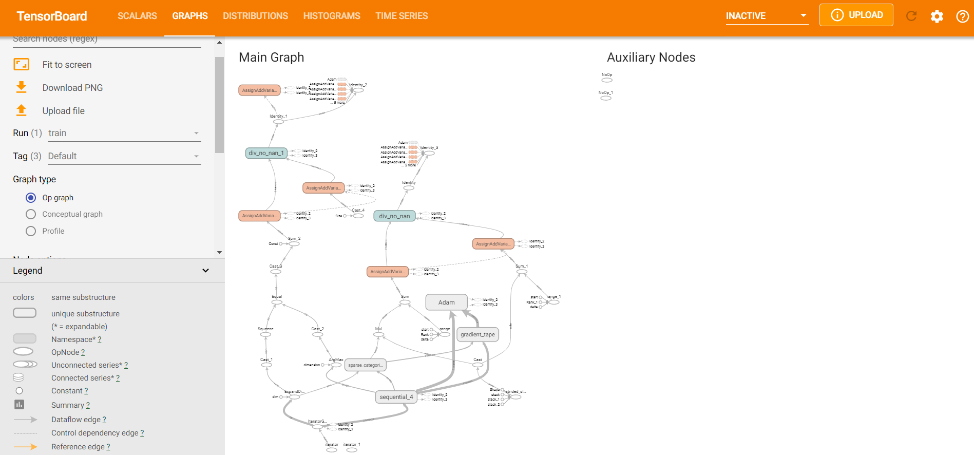 TensorBoard Tutorial Example Visualization-2