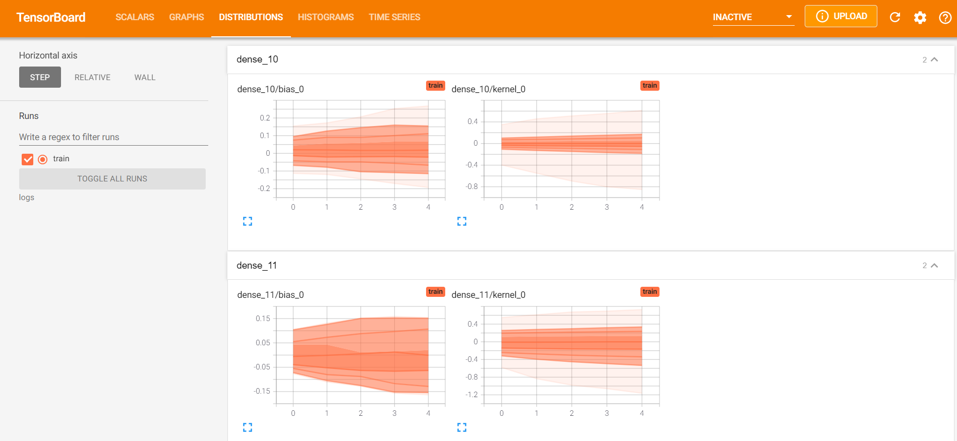 TensorBoard Tutorial Example Visualization-3