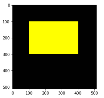 Example of Filled Rectangle in cv2.rectangle()
