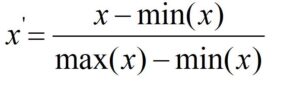 Sklearn Feature Scaling with MinMaxScaler