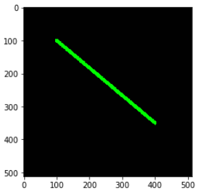 OpenCV cv2.line() example - 2