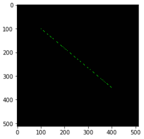 Python OpenCV cv2.line() example