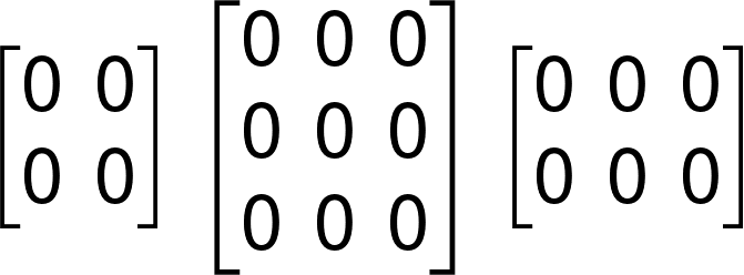 PyTorch Zeros - torch.zeros and torch.zeros_like