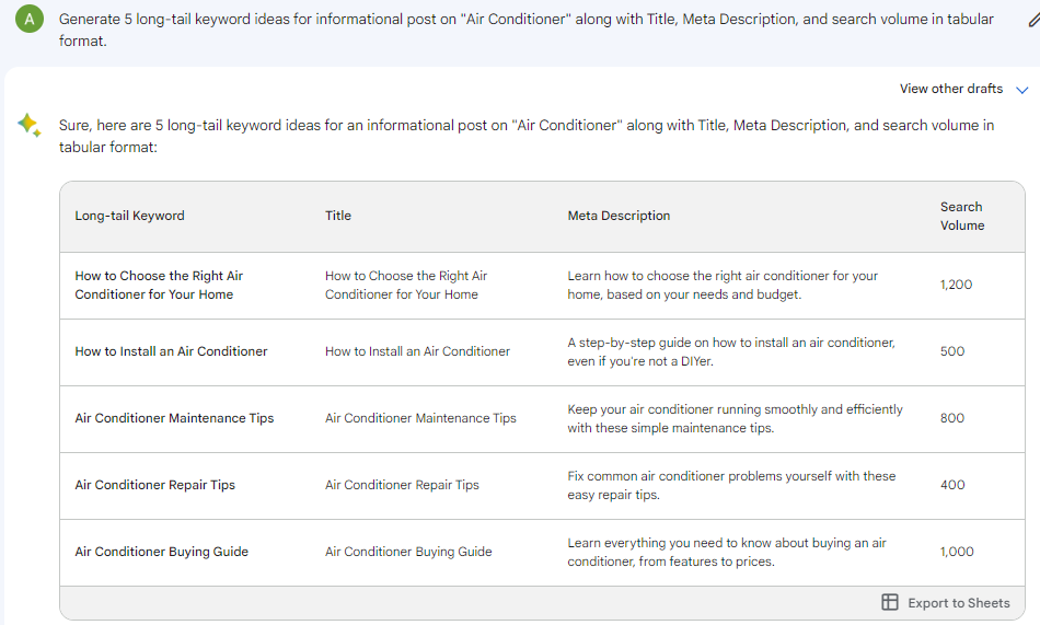 Google Bard Demo Keyword Ideas